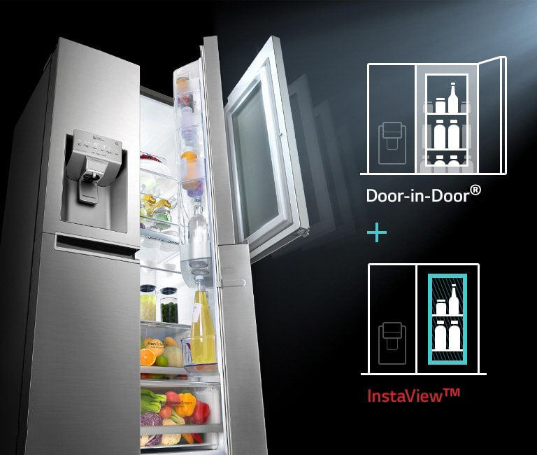 Новое поколение<br>Door-in-Door®<br>2